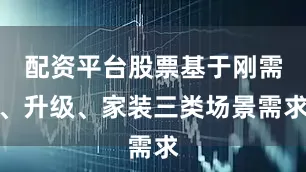 配资平台股票基于刚需、升级、家装三类场景需求
