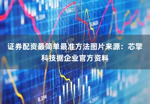 证券配资最简单最准方法图片来源：芯擎科技据企业官方资料